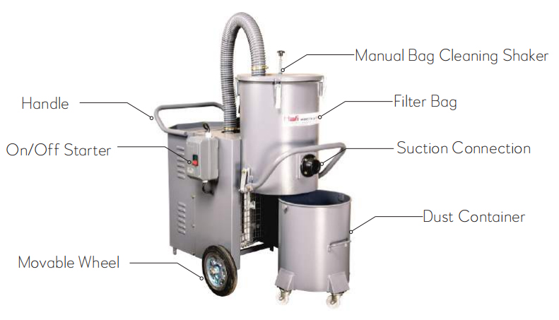 INDUSTRIAL VACUUM CLEANER SC SERIES